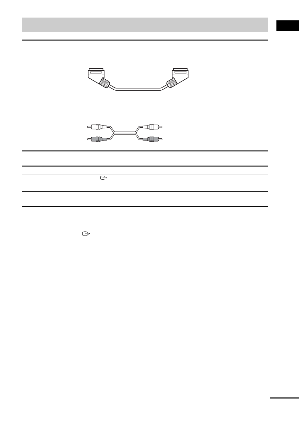 Step 3: tv and video component hookups, Required cords, Terminals for connecting video components | Step 3: tv and video component, Hookups | Sony Model DAV-SR4W User Manual | Page 21 / 108