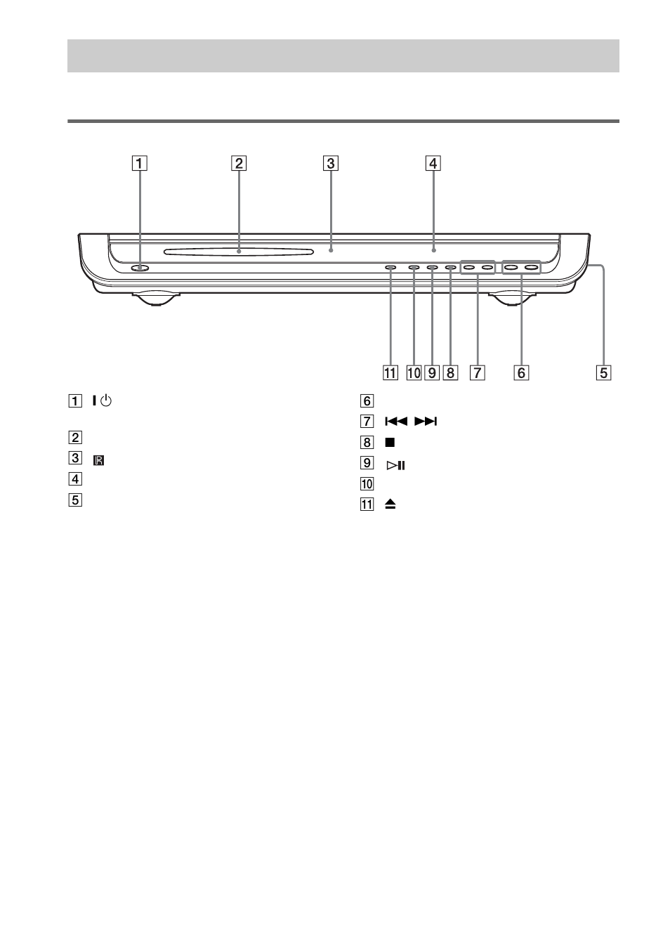 Index to parts and controls, Front panel | Sony Model DAV-SR4W User Manual | Page 98 / 108