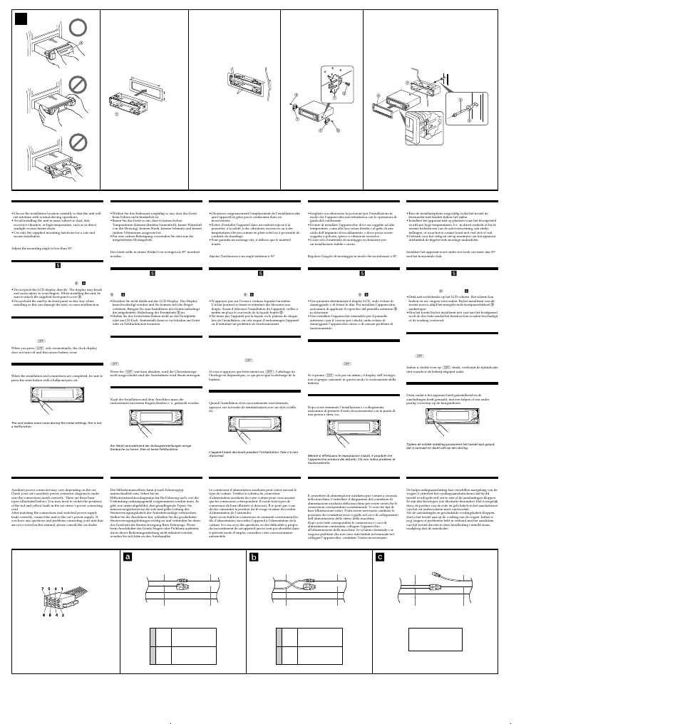 Sony Compact Disc Player MG-MS/FM/MW/LW User Manual | Page 2 / 2