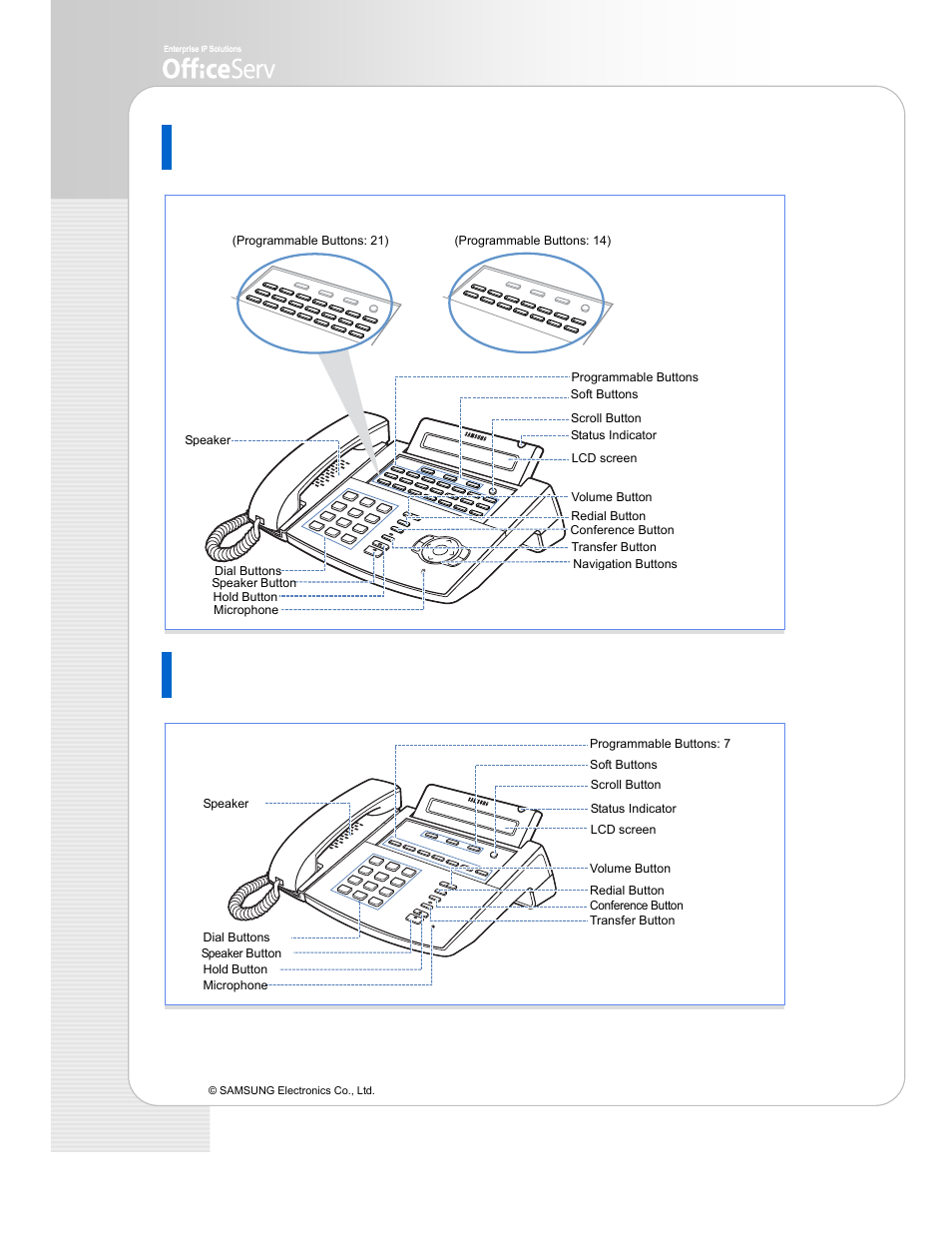 Itp-5107s (front side) | Samsung ITP-5114D EN User Manual | Page 10 / 40