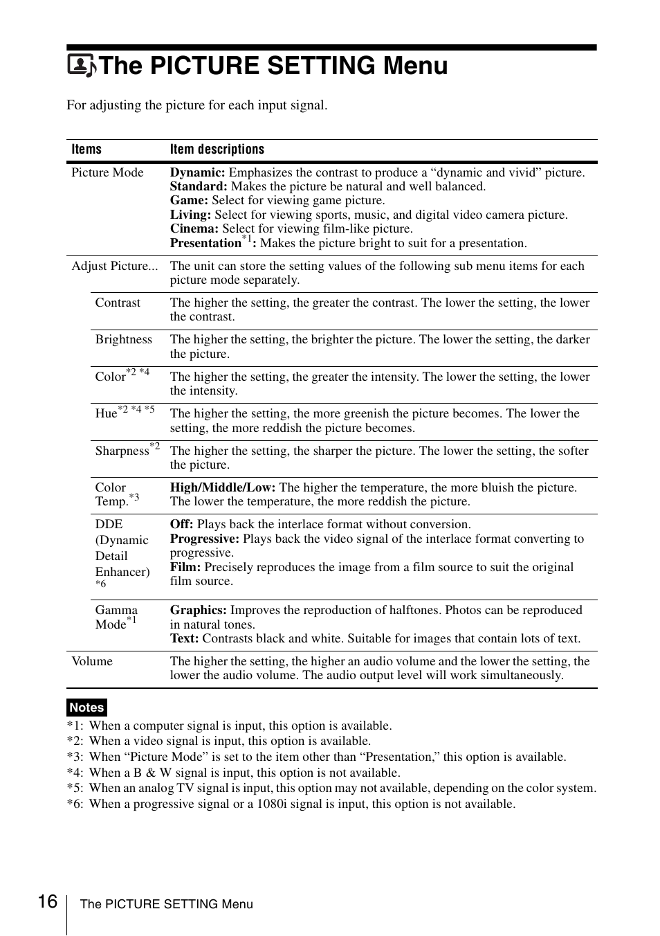 The picture setting menu | Sony VPL EW130 User Manual | Page 16 / 42