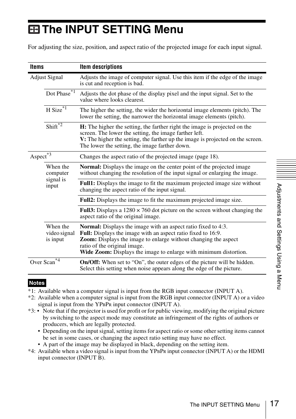 The input setting menu | Sony VPL EW130 User Manual | Page 17 / 42