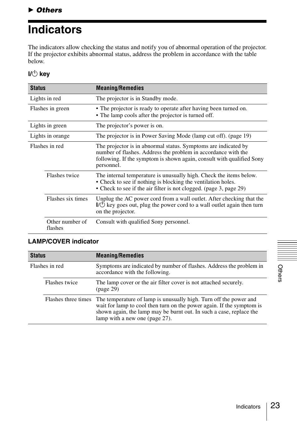 Others, Indicators | Sony VPL EW130 User Manual | Page 23 / 42