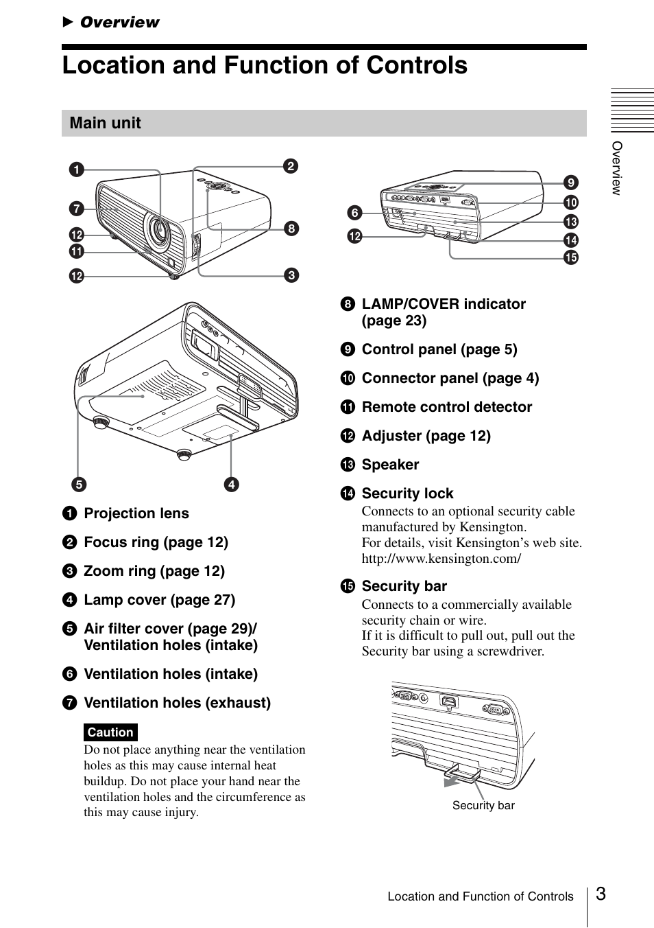 Overview, Location and function of controls, Main unit | Sony VPL EW130 User Manual | Page 3 / 42