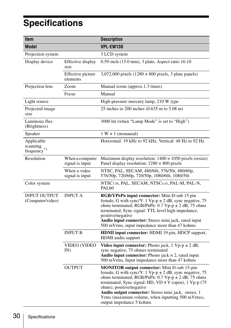 Specifications | Sony VPL EW130 User Manual | Page 30 / 42