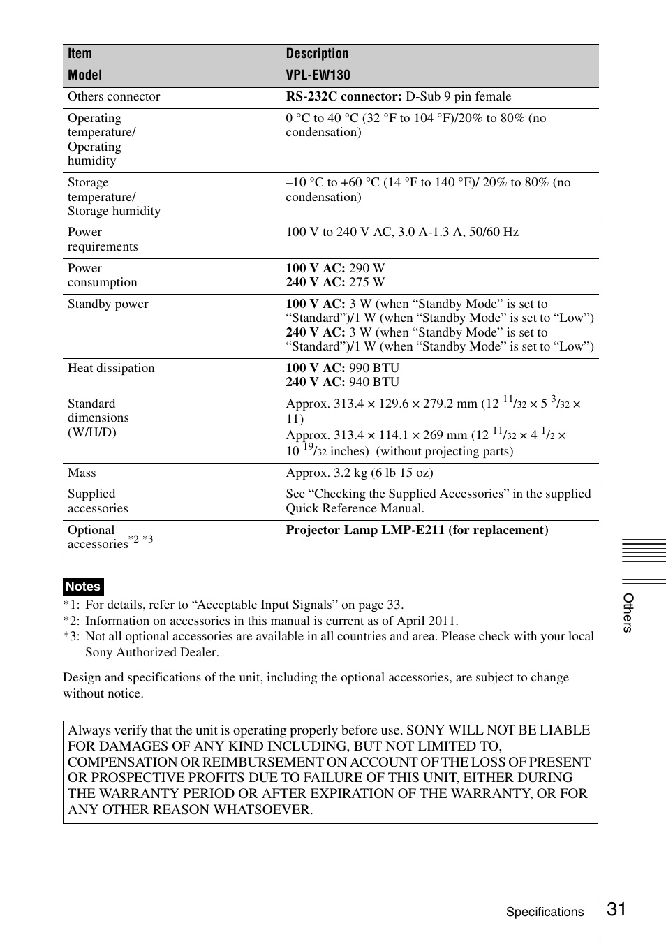 Sony VPL EW130 User Manual | Page 31 / 42