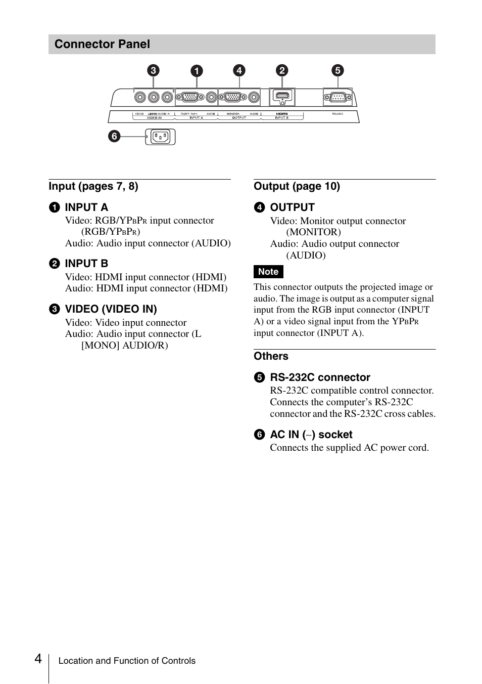 Connector panel | Sony VPL EW130 User Manual | Page 4 / 42
