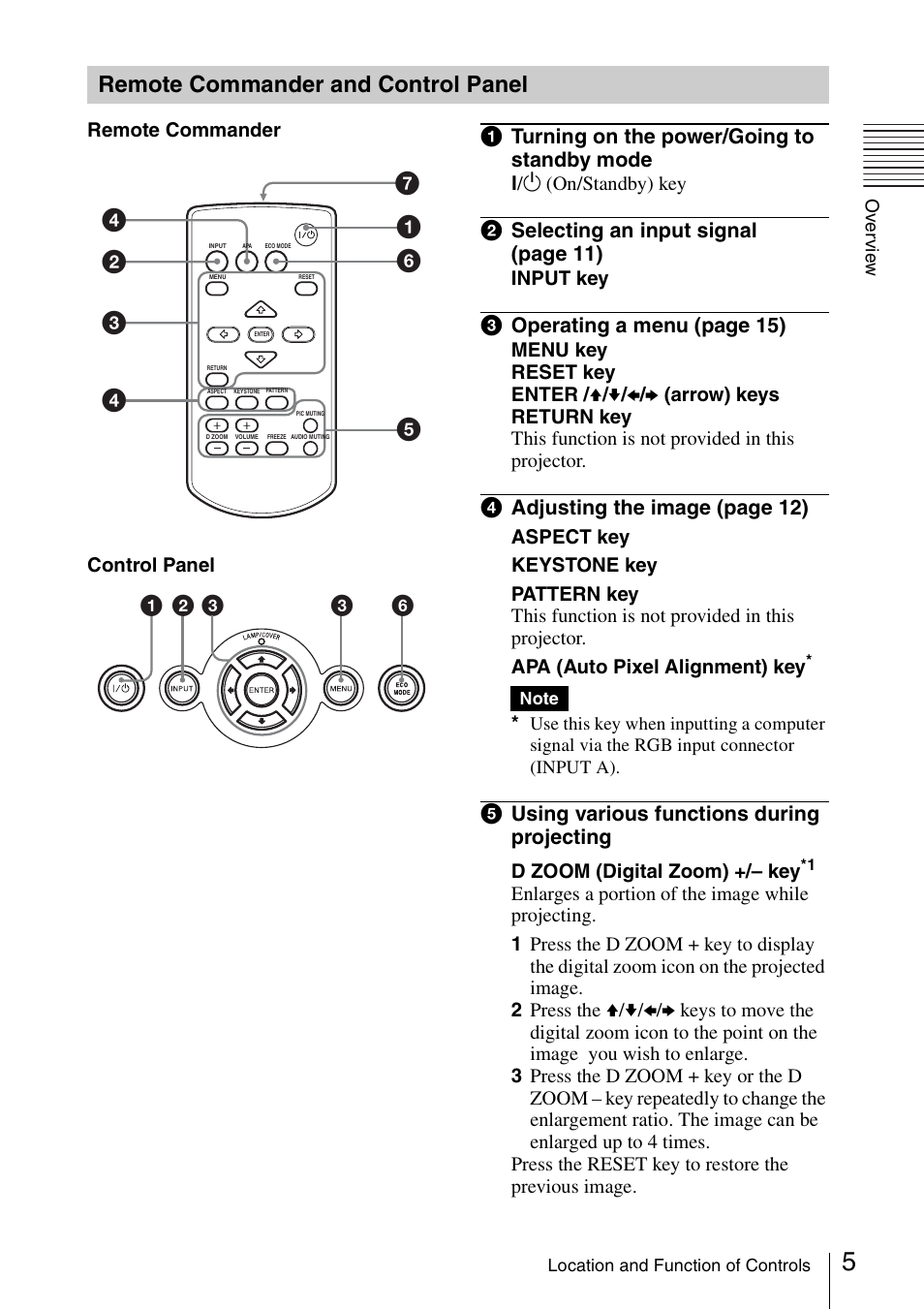 Remote commander and control panel, Remote commander and control, Panel | A turning on the power/going to standby mode, B selecting an input signal (page 11), C operating a menu (page 15), D adjusting the imag e (page 12), E using various functions during projecting | Sony VPL EW130 User Manual | Page 5 / 42