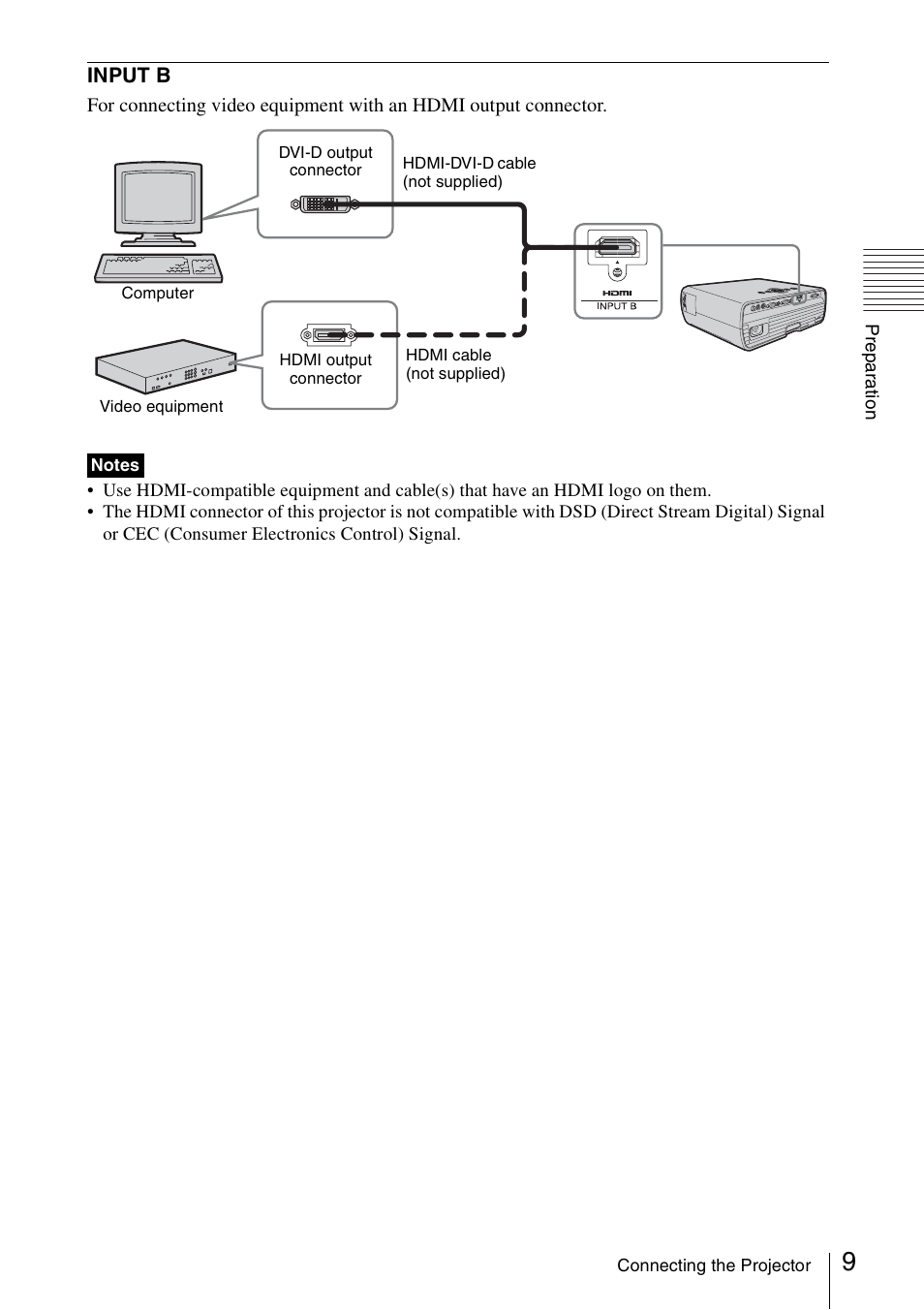 Sony VPL EW130 User Manual | Page 9 / 42