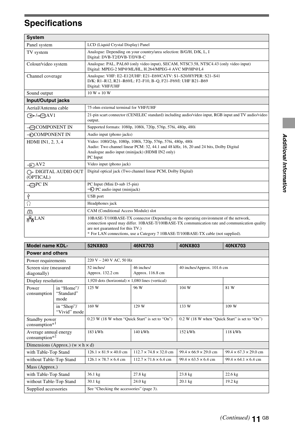 Specifications, Continued) | Sony BRAVIA 4-180-179-11(1) User Manual | Page 11 / 20