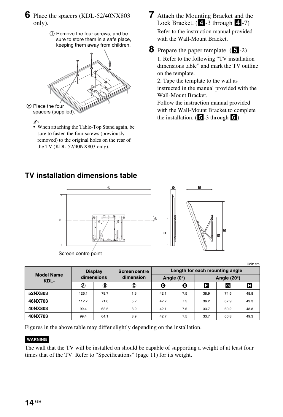 Tv installation dimensions table, Prepare the paper template. (5-2) | Sony BRAVIA 4-180-179-11(1) User Manual | Page 14 / 20