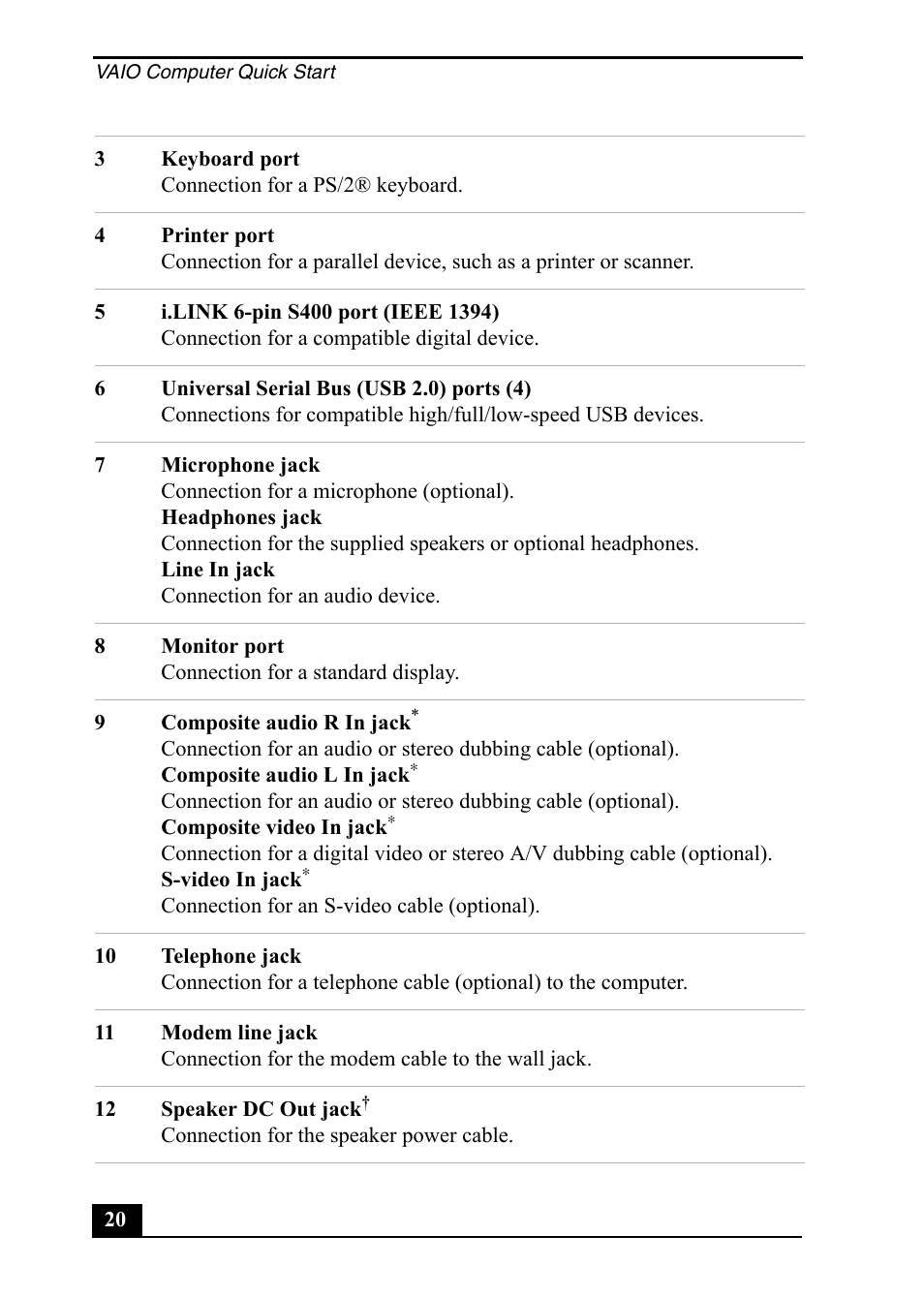 Sony PCV-RS400 User Manual | Page 20 / 44