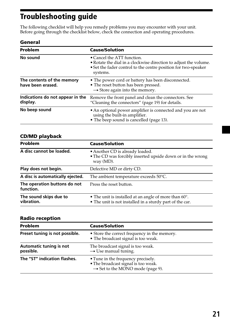 21 troubleshooting guide | Sony CDX-C6600 User Manual | Page 21 / 46