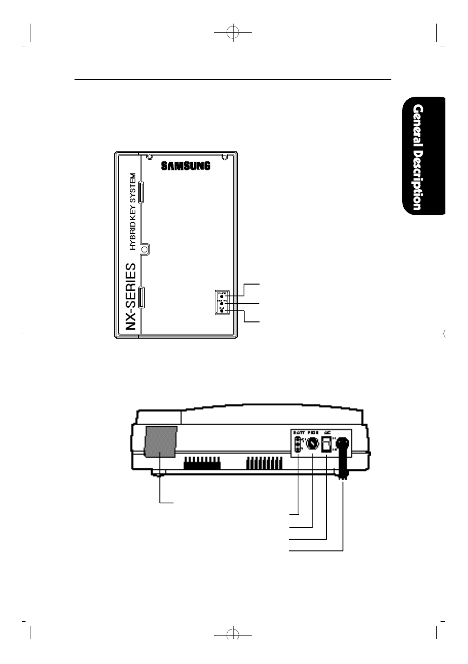 Nx-series layout, 1 top view 2.2 side view | Samsung NX-308 User Manual | Page 12 / 172