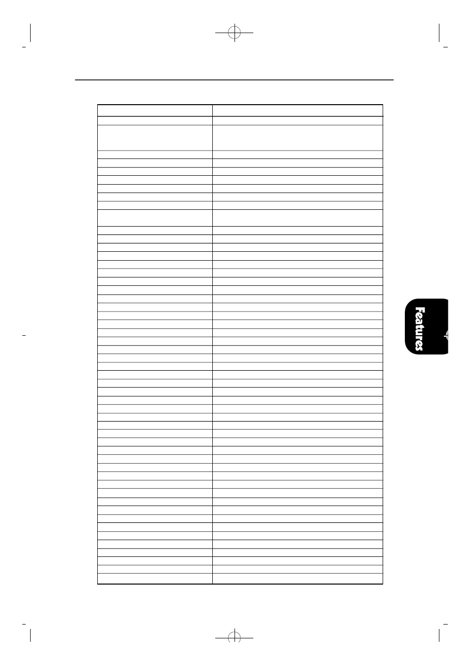 Feature id table, Nx-series | Samsung NX-308 User Manual | Page 68 / 172