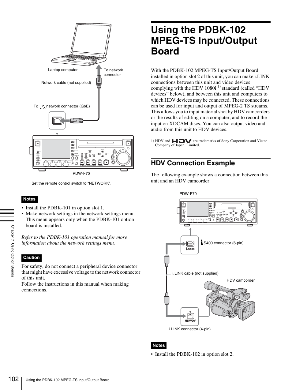 Using the pdbk-102 mpeg-ts input/output board, Hdv connection example, Mark1 | Out in mark2, Network local remote, Rec variable preset pb | Sony PDW-F70 User Manual | Page 102 / 126