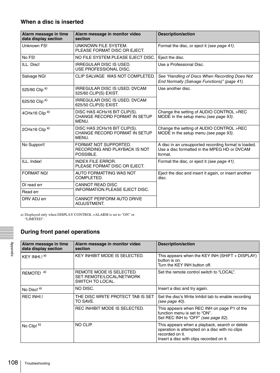 When a disc is inserted, During front panel operations | Sony PDW-F70 User Manual | Page 108 / 126