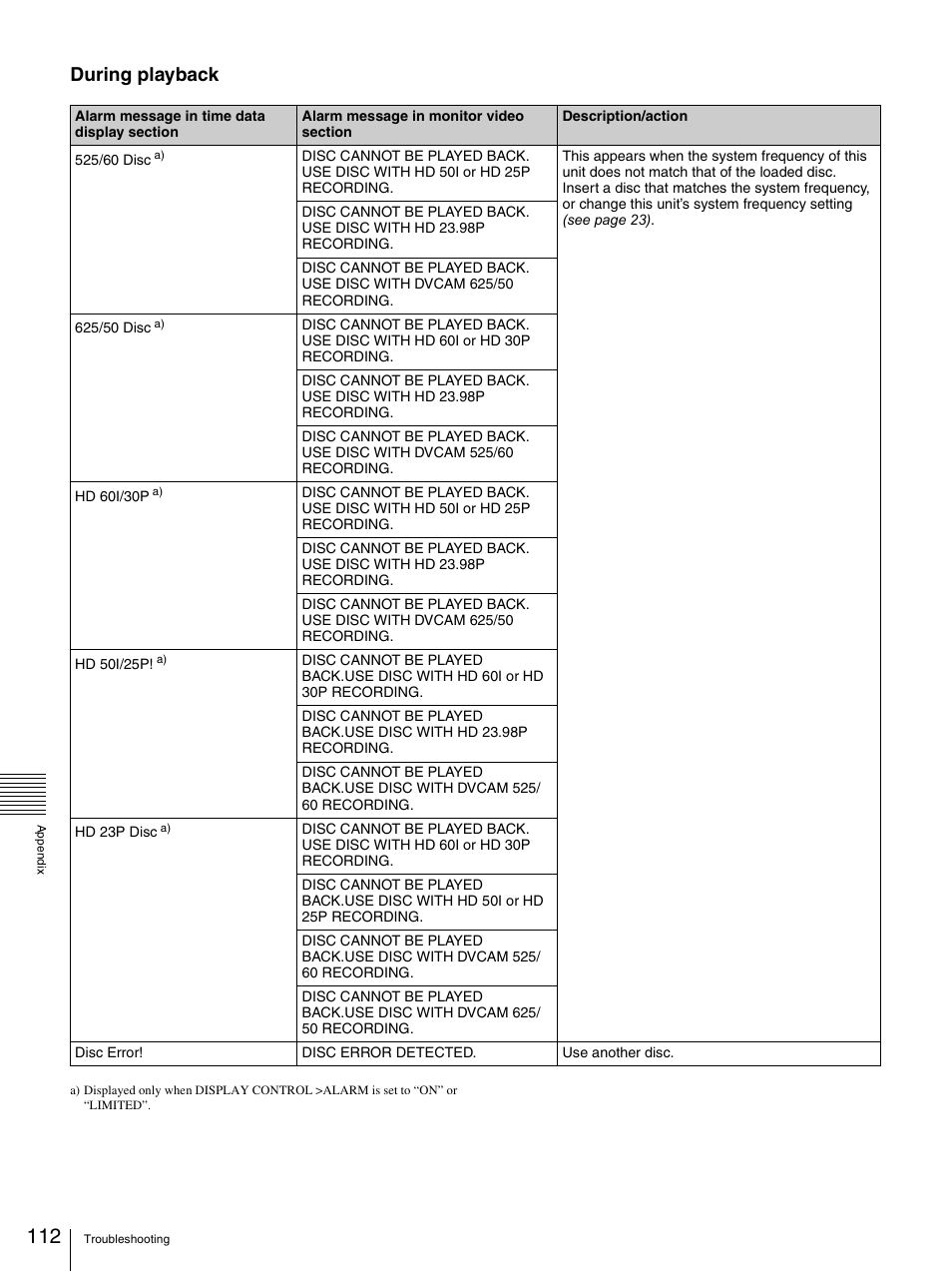 During playback | Sony PDW-F70 User Manual | Page 112 / 126