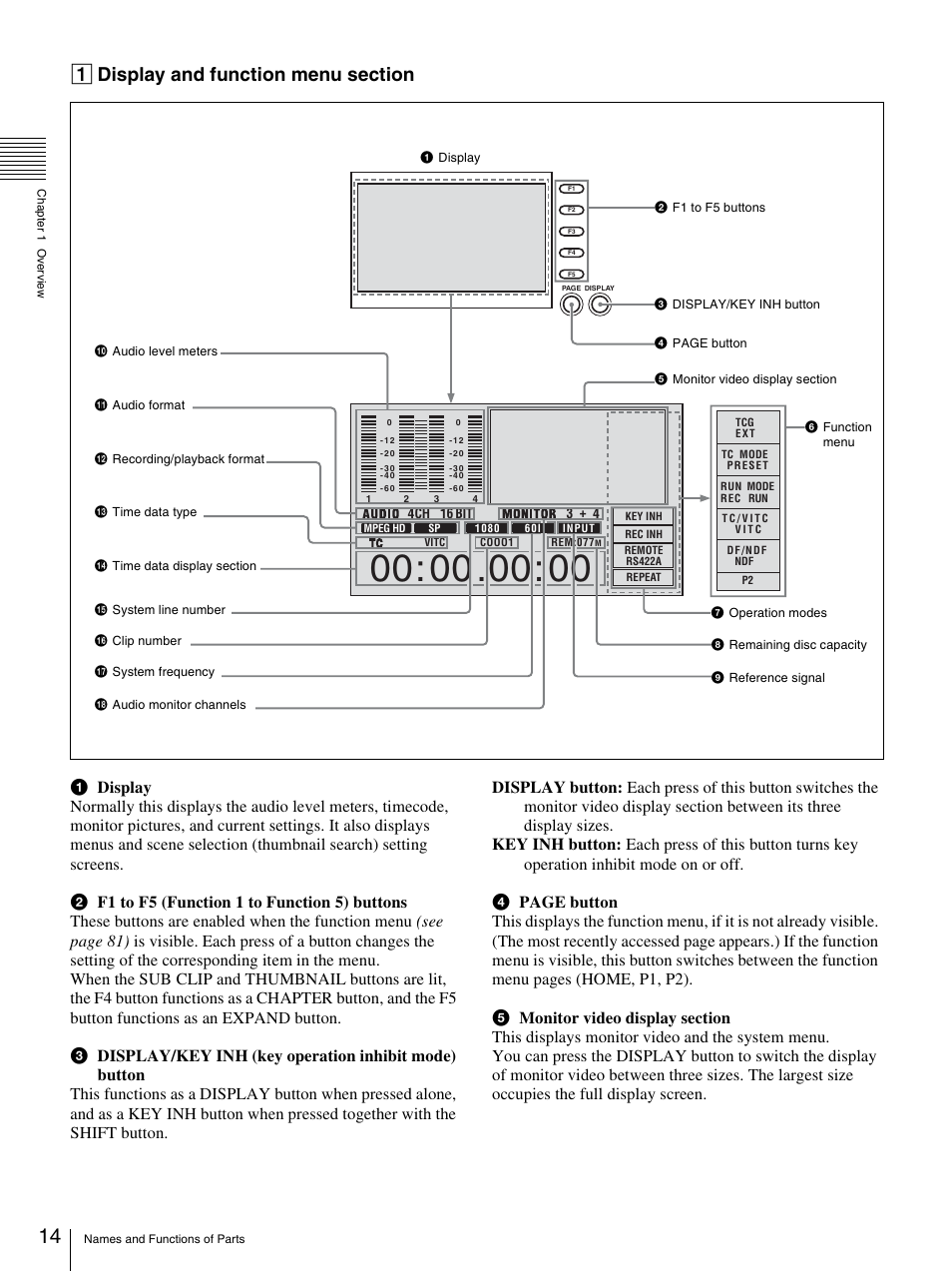 Sony PDW-F70 User Manual | Page 14 / 126