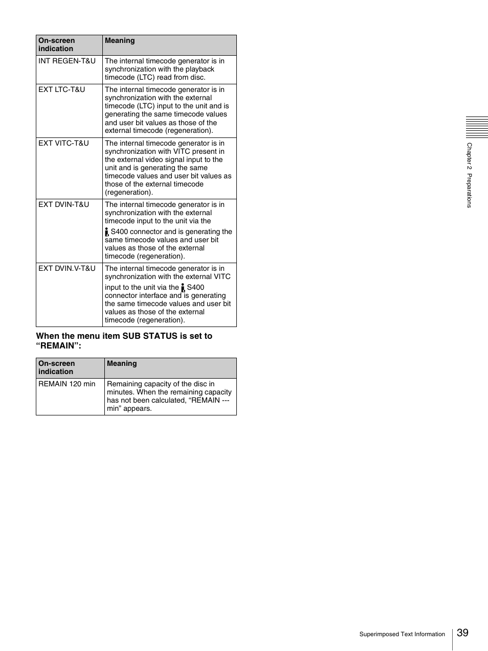 Sony PDW-F70 User Manual | Page 39 / 126