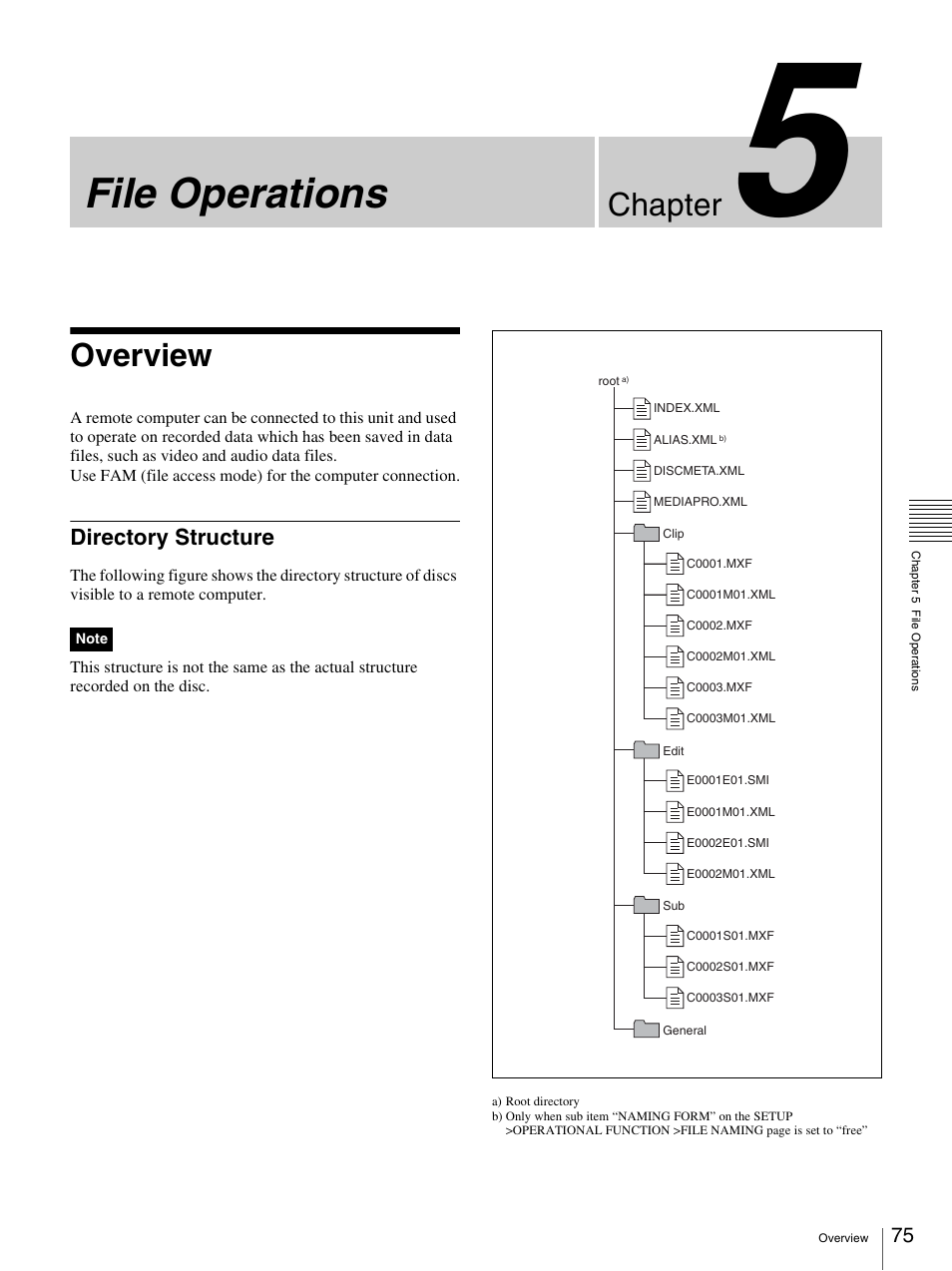 Chapter 5 file operations, Overview, Directory structure | File operations, Chapter | Sony PDW-F70 User Manual | Page 75 / 126