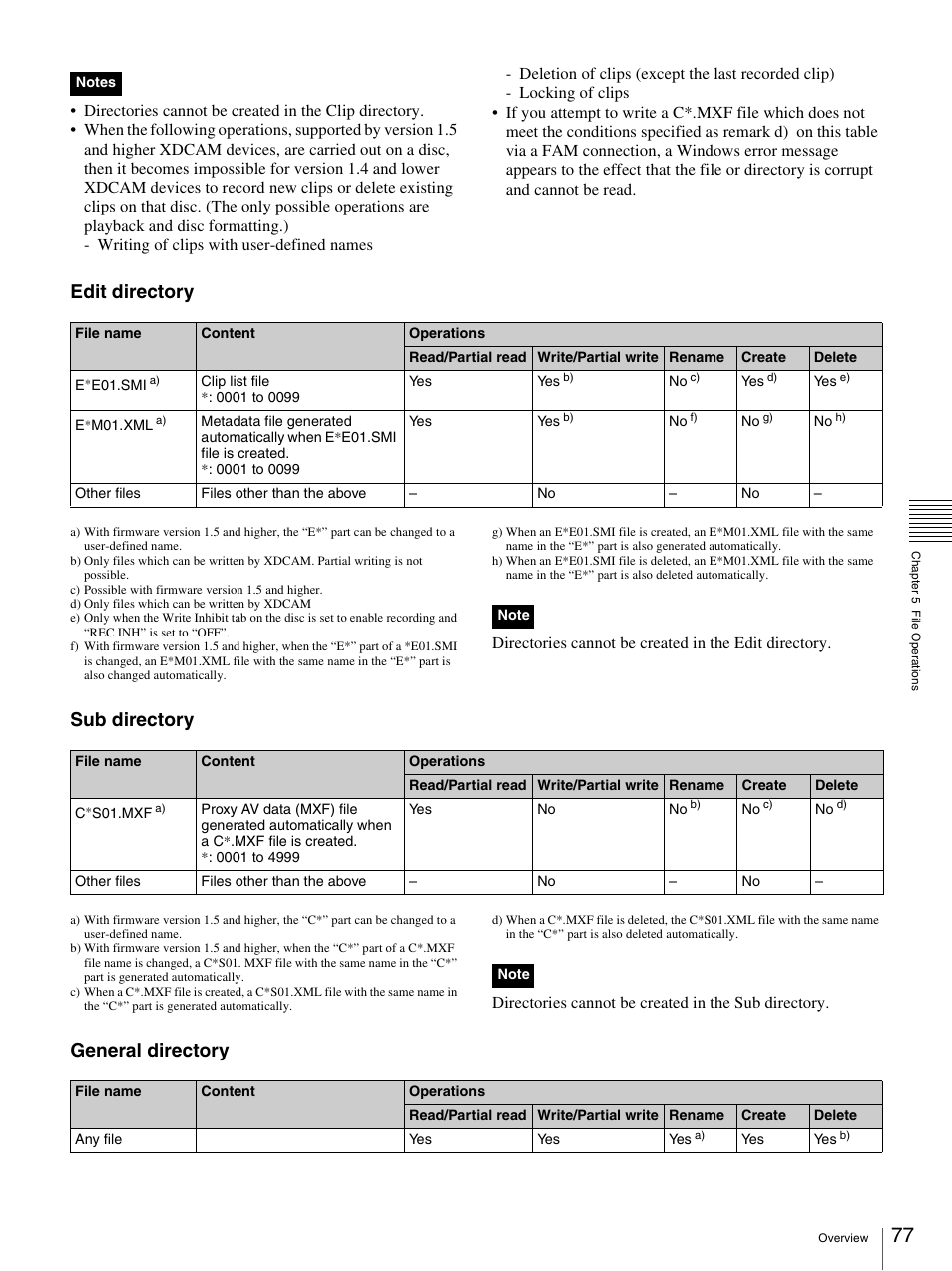 Edit directory, Sub directory, General directory | Sony PDW-F70 User Manual | Page 77 / 126