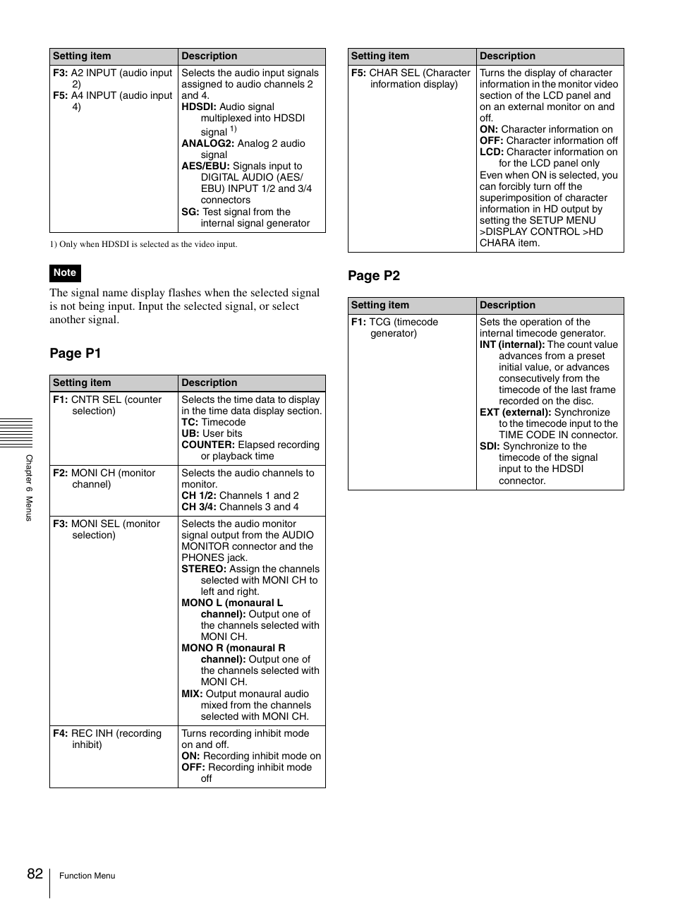 Page p1 page p2 | Sony PDW-F70 User Manual | Page 82 / 126