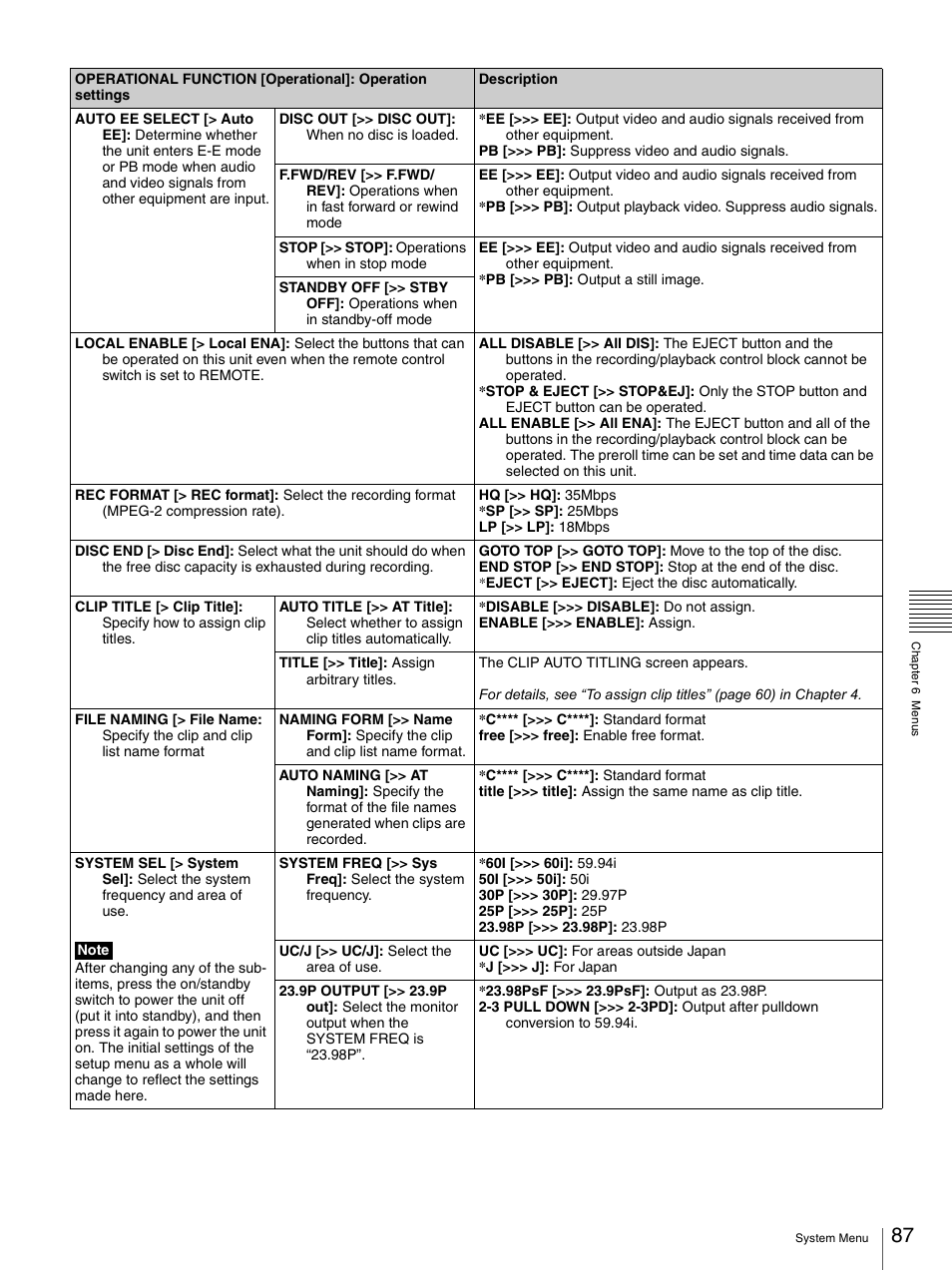 Sony PDW-F70 User Manual | Page 87 / 126