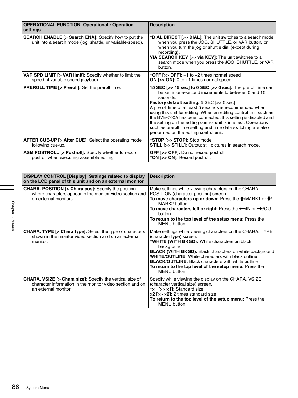 Sony PDW-F70 User Manual | Page 88 / 126