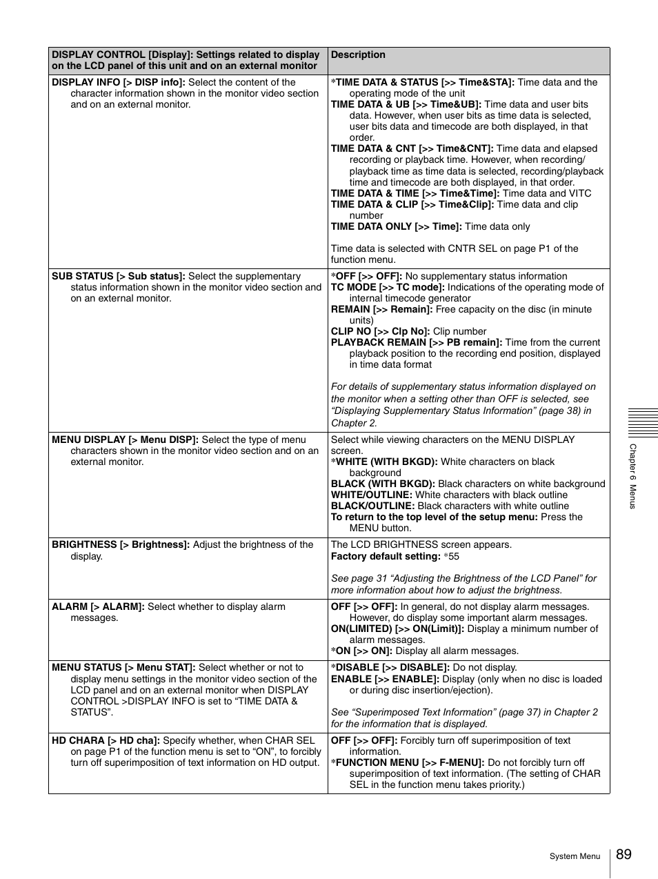 Sony PDW-F70 User Manual | Page 89 / 126