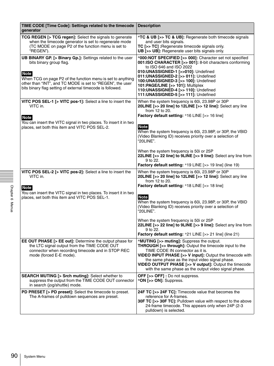 Sony PDW-F70 User Manual | Page 90 / 126
