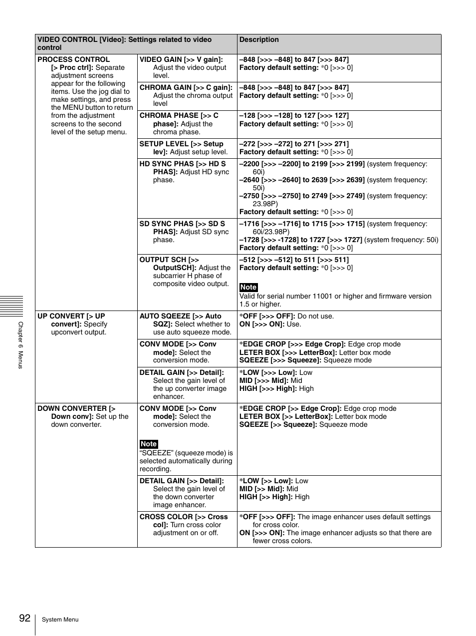 Sony PDW-F70 User Manual | Page 92 / 126