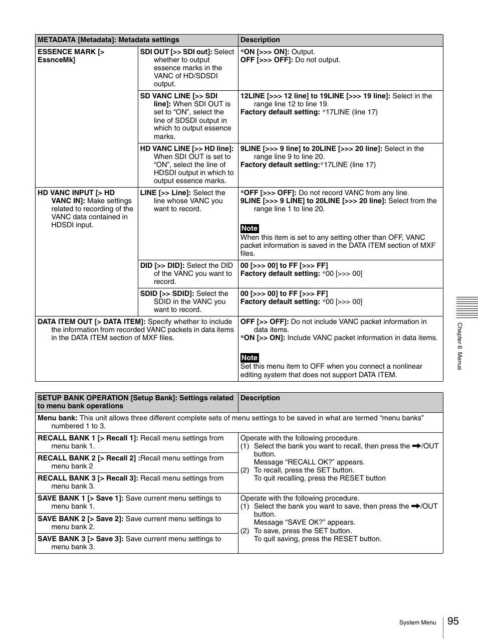 Sony PDW-F70 User Manual | Page 95 / 126