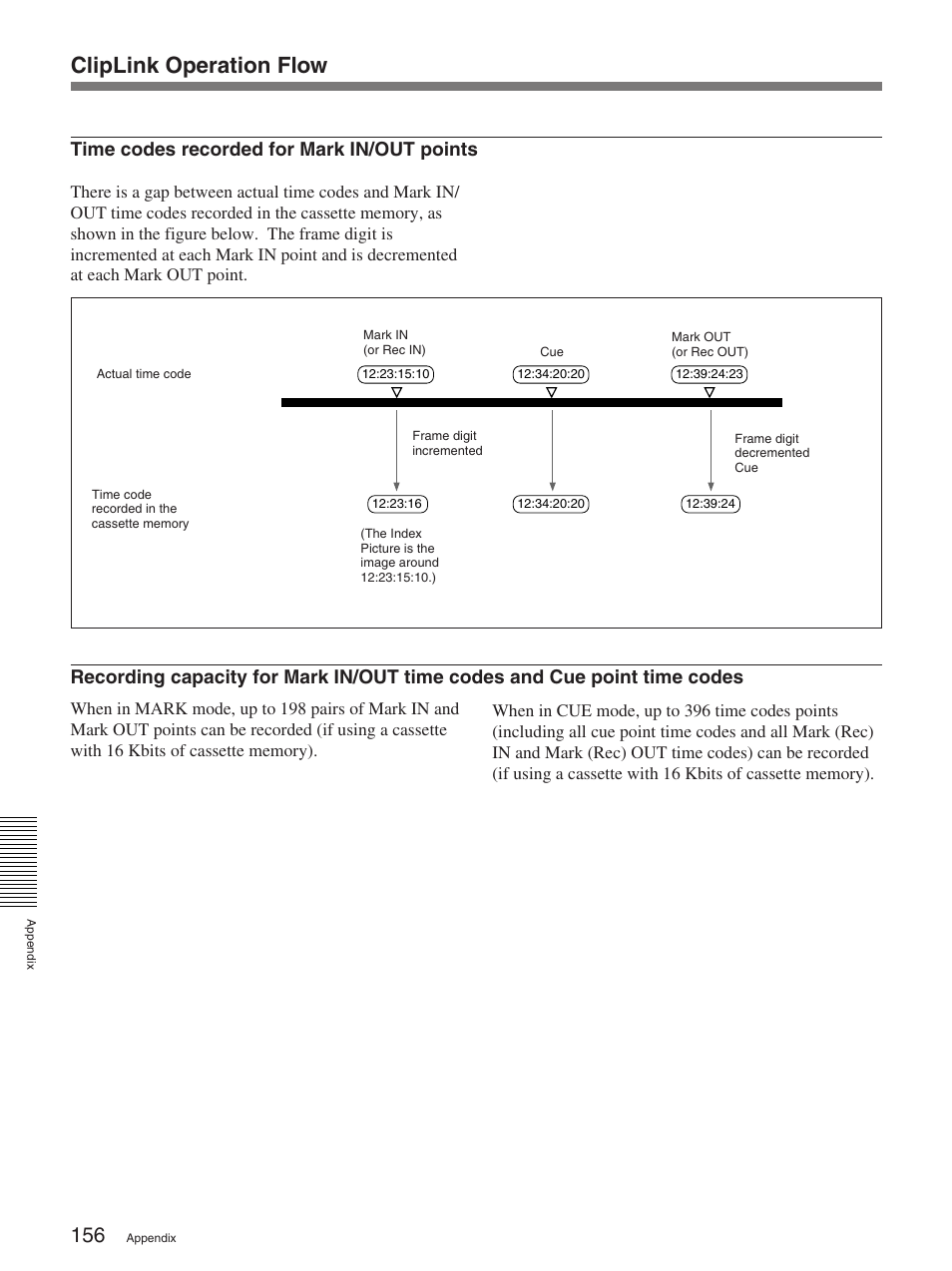 Cliplink operation flow, Time codes recorded for mark in/out points | Sony 570WSPL User Manual | Page 156 / 160