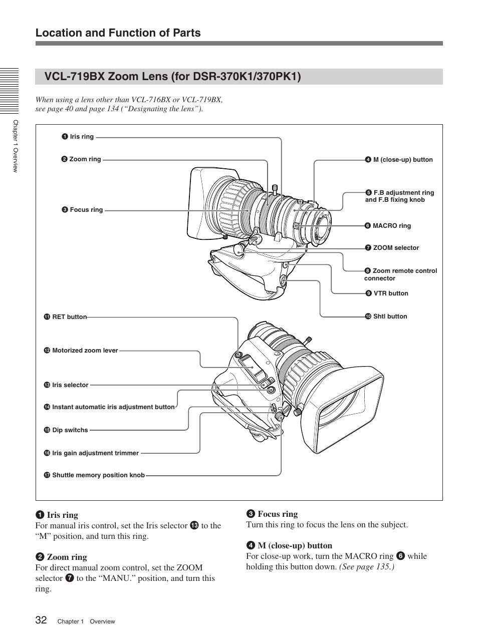 Vcl-719bx zoom lens (for dsr-370k1/370pk1) | Sony 570WSPL User Manual | Page 32 / 160