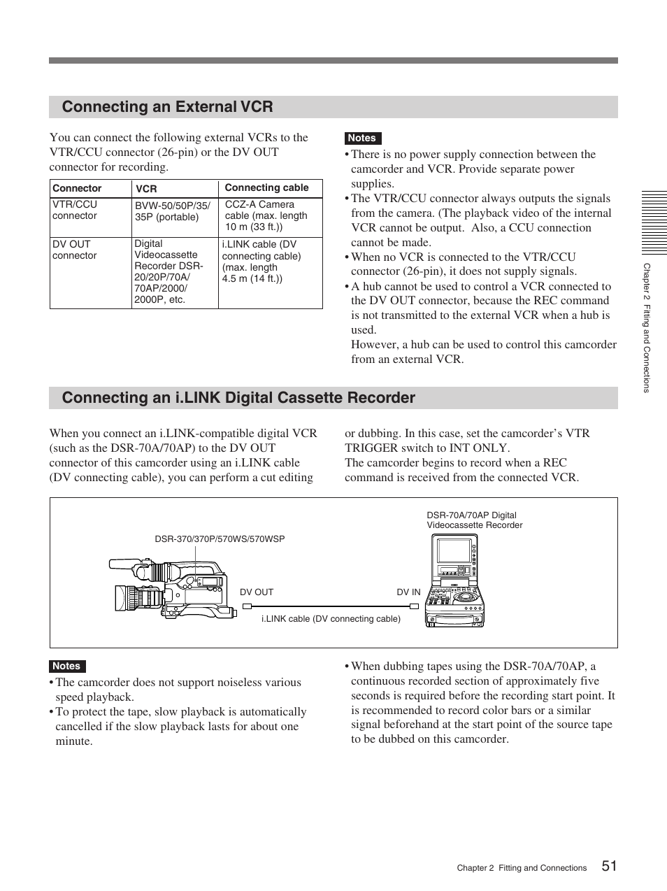 Connecting an external vcr, Connecting an i.link digital cassette recorder | Sony 570WSPL User Manual | Page 51 / 160