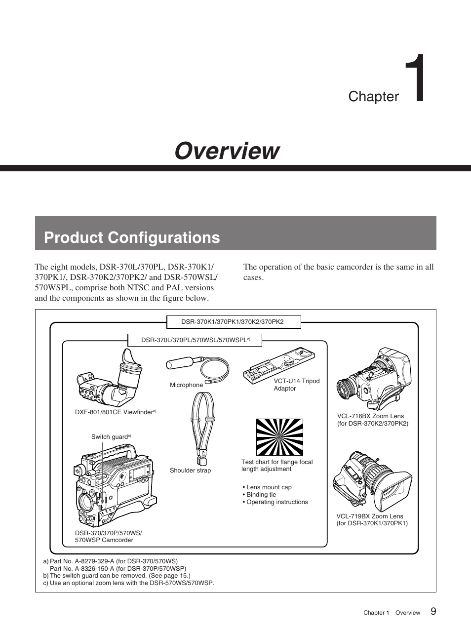 Chapter 1 overview, Product configurations, Overview | Chapter | Sony 570WSPL User Manual | Page 9 / 160