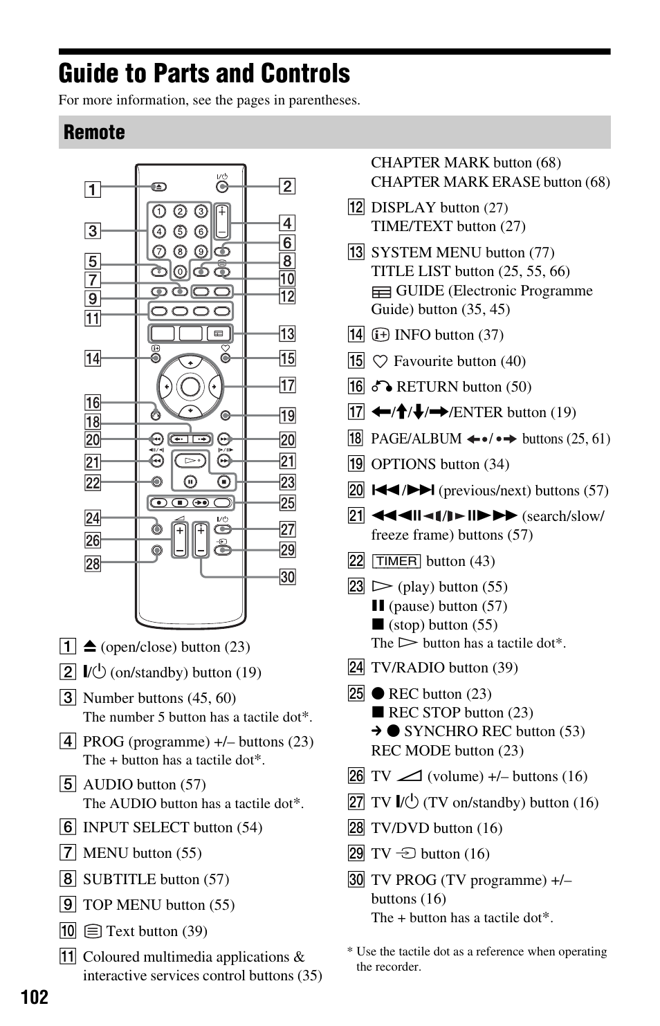 Guide to parts and controls, Remote | Sony RDR-GXD360 User Manual | Page 102 / 108