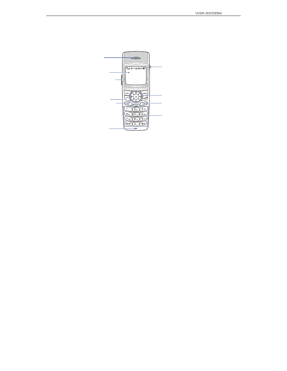 Names and features for the wip-5000m phone | Samsung WIP-5000 User Manual | Page 21 / 109