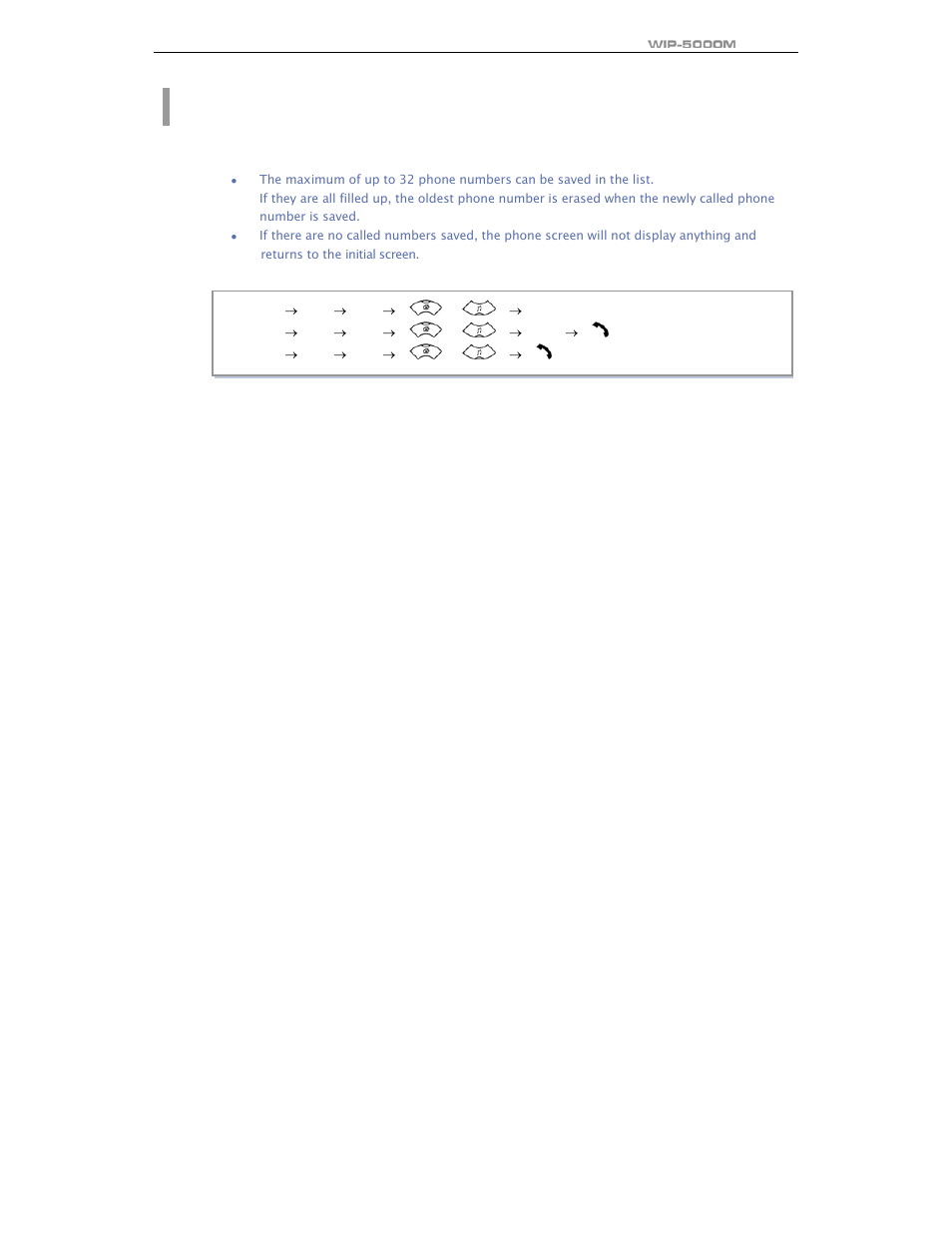 Samsung WIP-5000 User Manual | Page 43 / 109