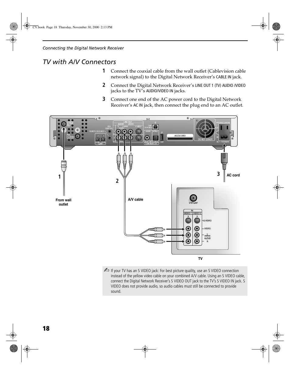 Tv with a/v connectors, 18 tv with a/v connectors | Sony DHG-M55CV User Manual | Page 24 / 38