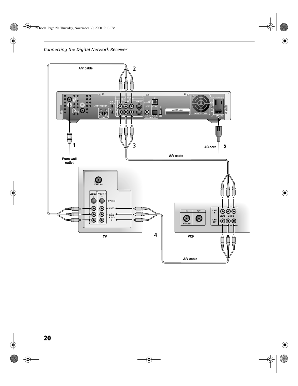 Sony DHG-M55CV User Manual | Page 26 / 38