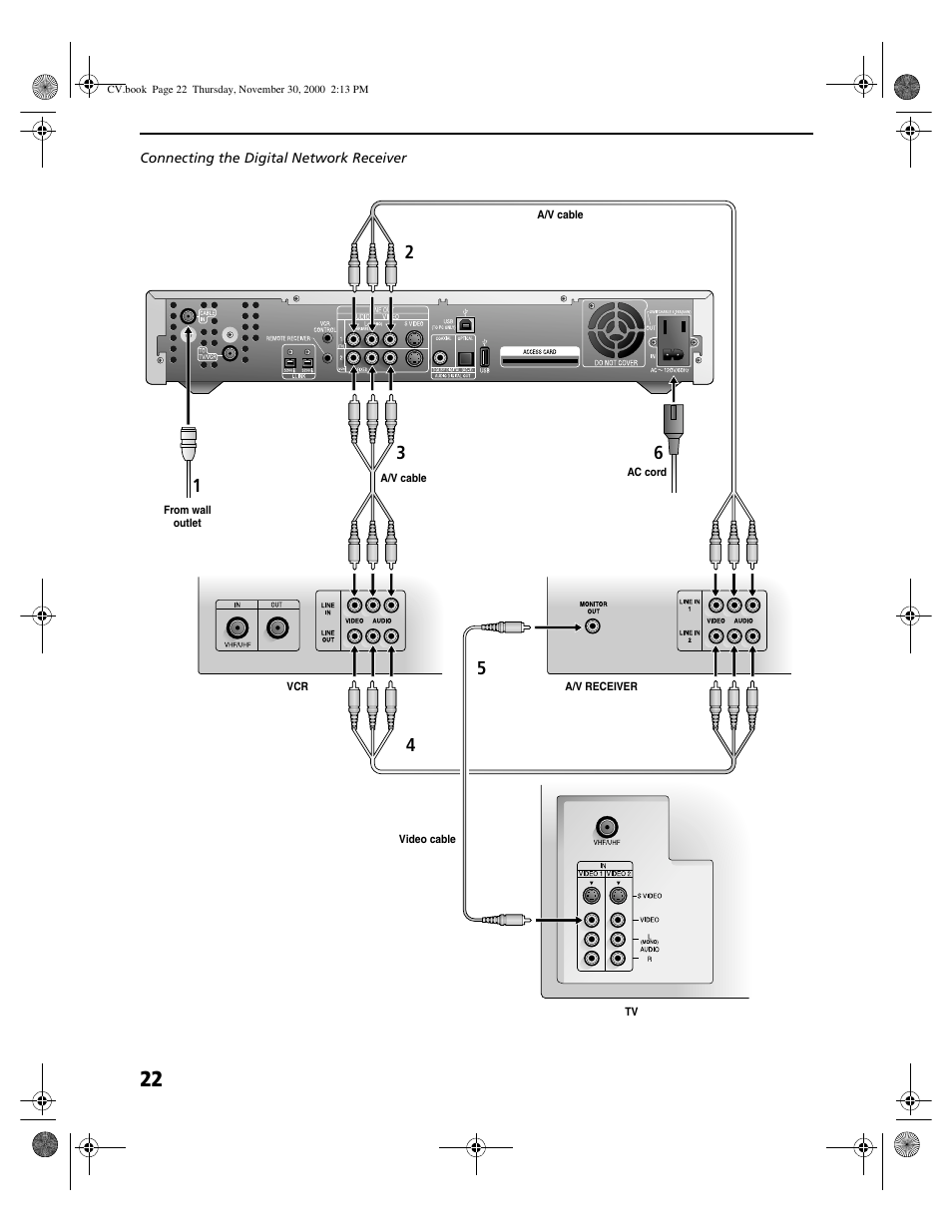 Sony DHG-M55CV User Manual | Page 28 / 38