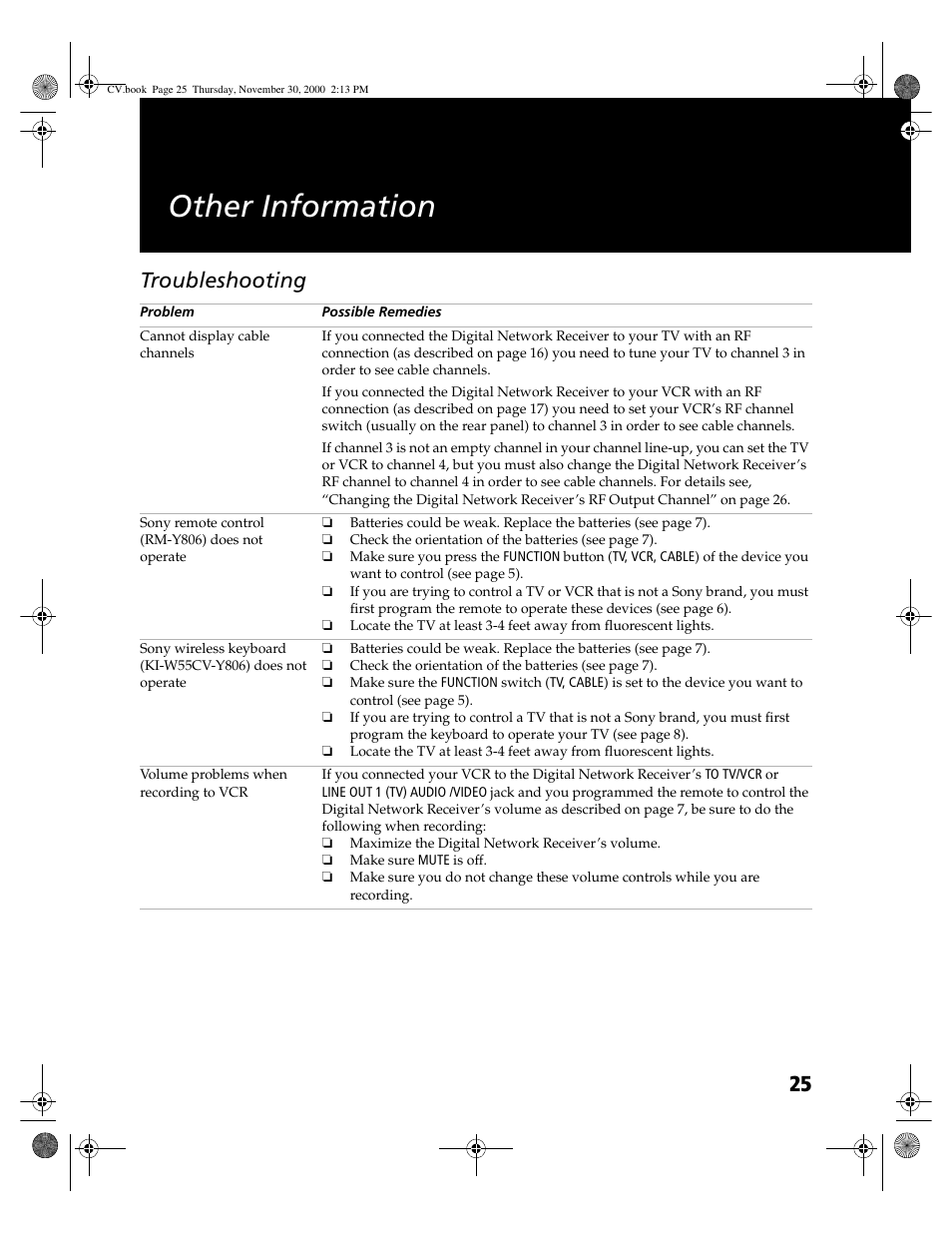 Other information, Troubleshooting, Other information troubleshooting | Sony DHG-M55CV User Manual | Page 31 / 38