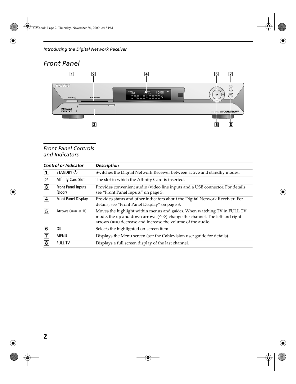 Front panel, Front panel controls and indicators, 2front panel | Sony DHG-M55CV User Manual | Page 8 / 38