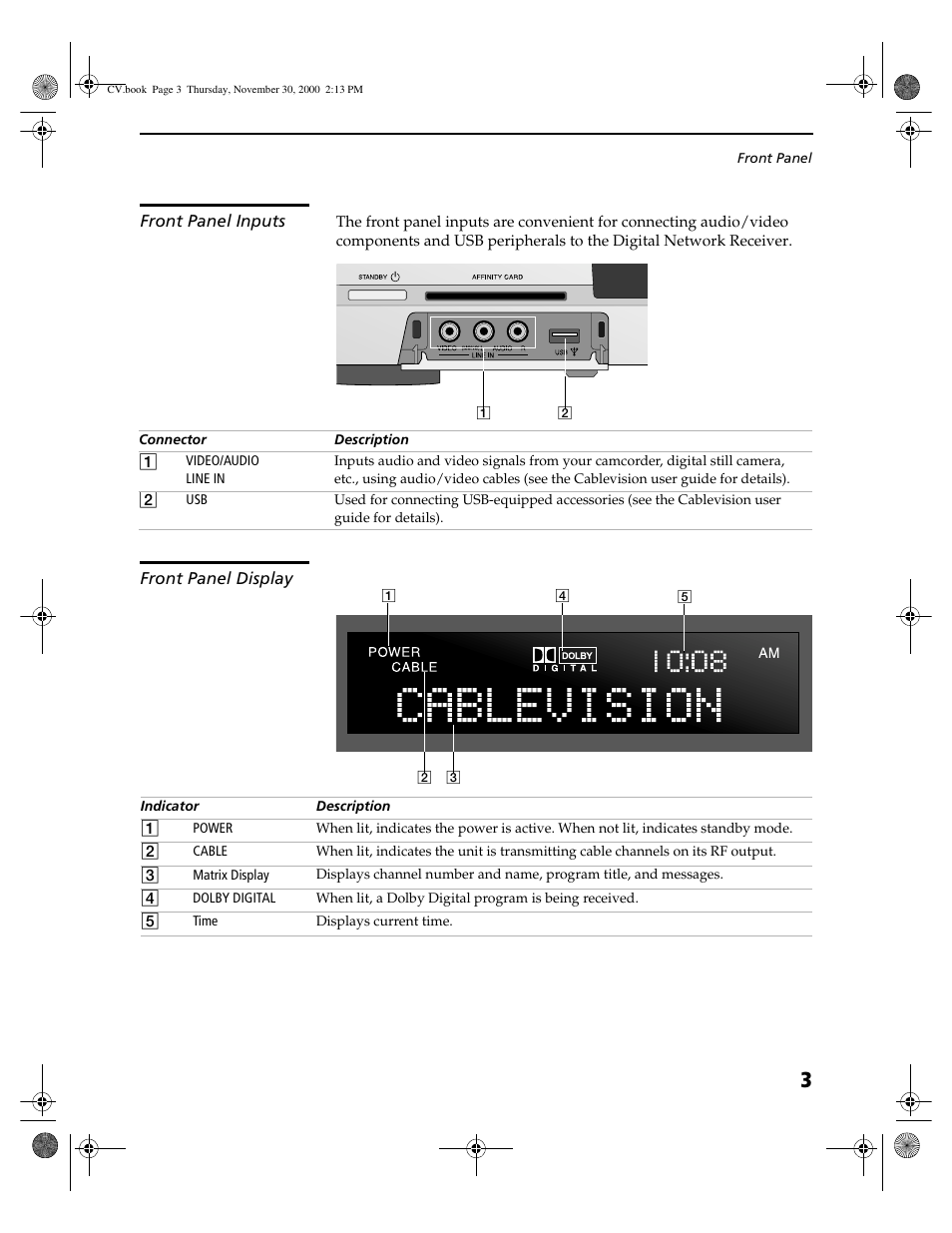 Front panel inputs, Front panel display | Sony DHG-M55CV User Manual | Page 9 / 38