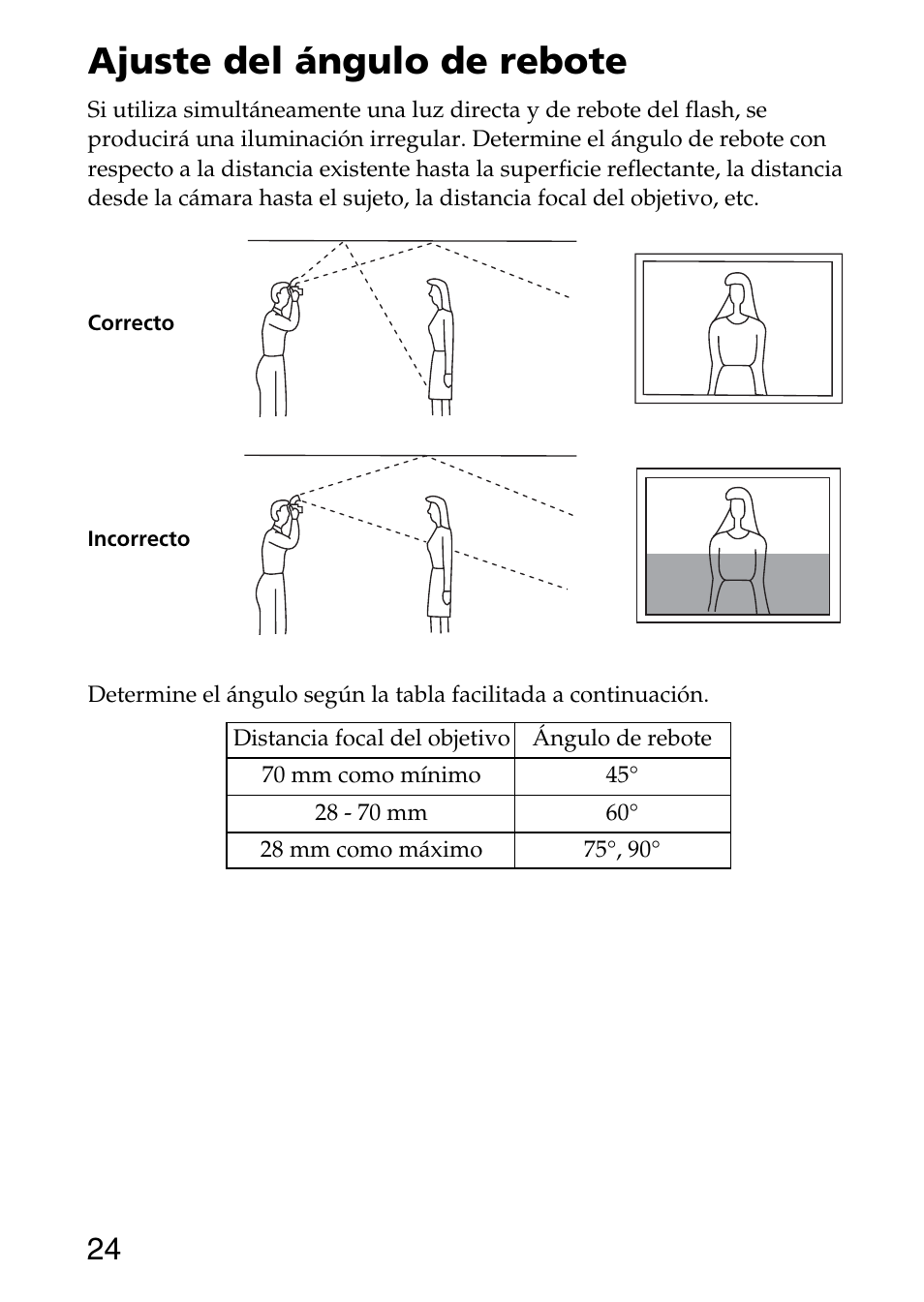 Ajuste del ángulo de rebote | Sony HVL-F36AM User Manual | Page 108 / 212