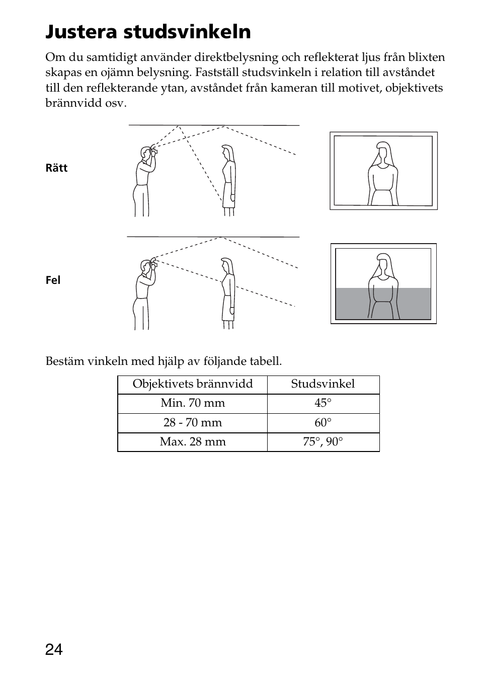 Justera studsvinkeln | Sony HVL-F36AM User Manual | Page 150 / 212