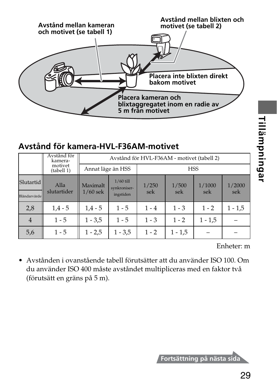 29 tillämpningar, Avstånd för kamera-hvl-f36am-motivet | Sony HVL-F36AM User Manual | Page 155 / 212