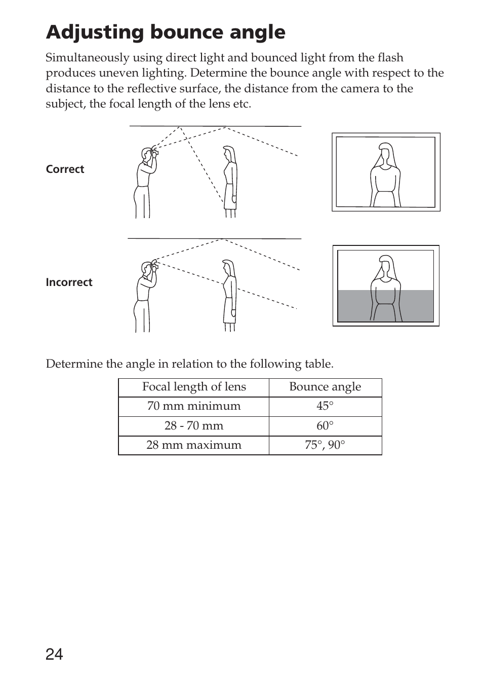 Adjusting bounce angle | Sony HVL-F36AM User Manual | Page 24 / 212